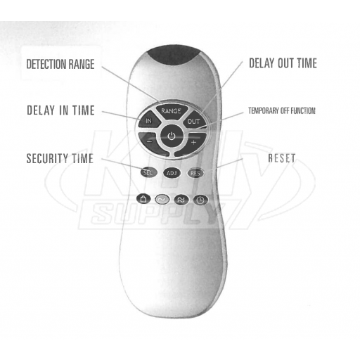 Zurn P6918-RC Remote Control