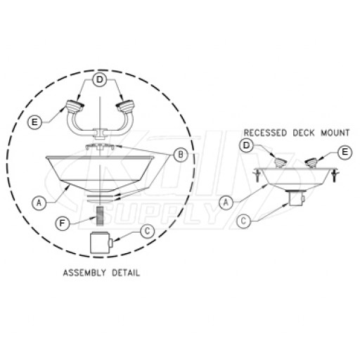 Recessed Deck Mount Eye/Face Wash