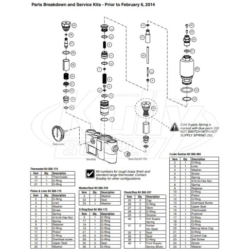 Bradley S19-2100 Parts Breakdown