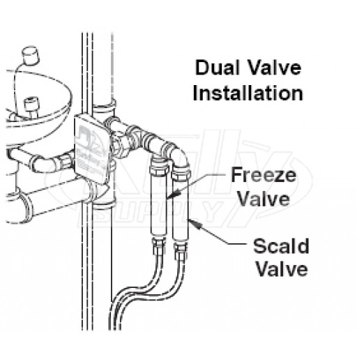 Bradley S45-1986 Freeze Kit (for Eyewashes)