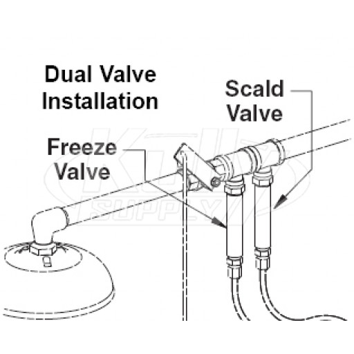 Bradley S45-1987 Freeze Kit (for Drench Showers)