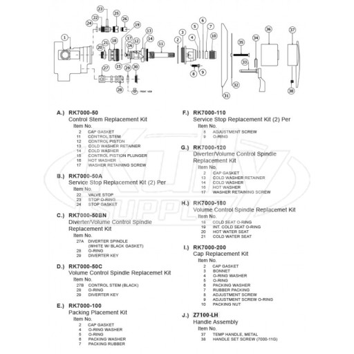 Zurn Z7220 Temp-Gard Shower Valve Parts Breakdown