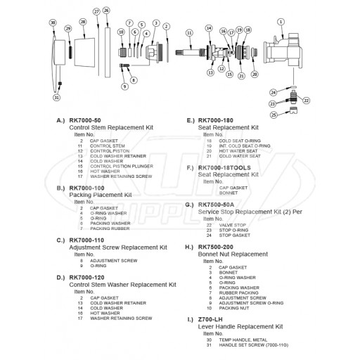 Zurn Z7500 Aqua-Panel Shower Unit Valve Parts Breakdown