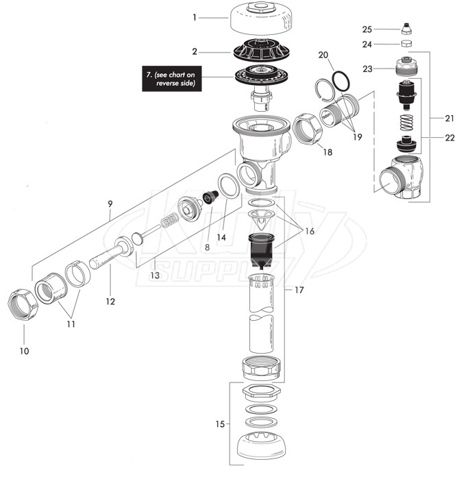 Sloan Regal Valve Parts Breakdown