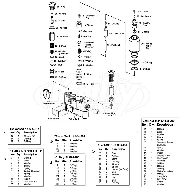 Bradley S59-3045 Parts Breakdown