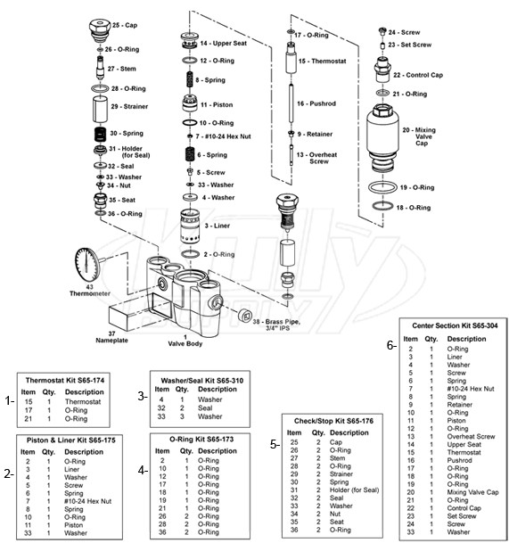 Bradley S19 2100 Parts Breakdown Kullysupply Com