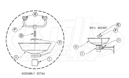 Wall Mount Eyewash