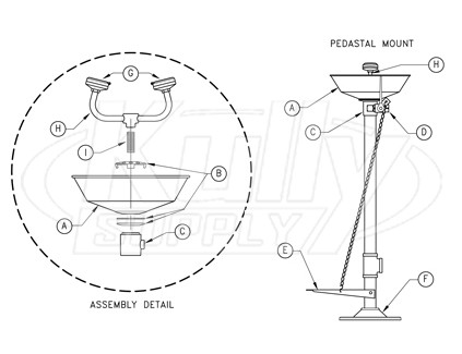 Pedestal Eyewash