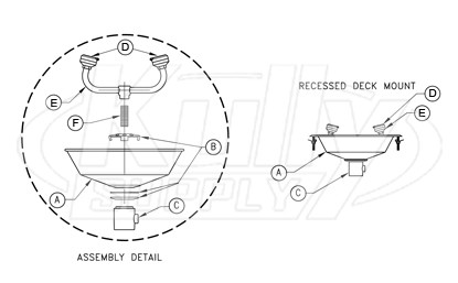 Recessed Deck Mount Eyewash