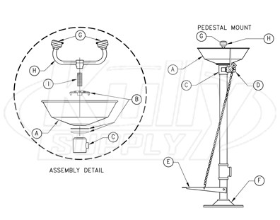 Pedestal Eyewash