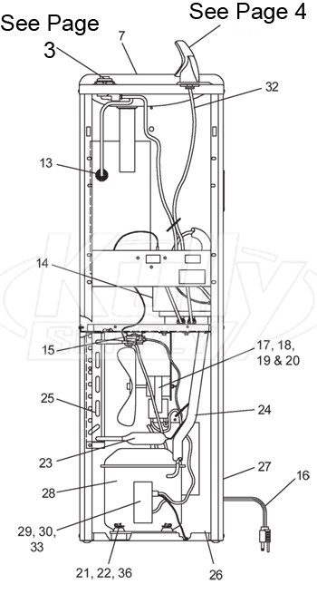 Page 1-F1,3