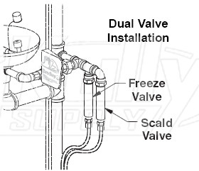 Bradley S45-1986 Freeze Kit (for Eyewashes)