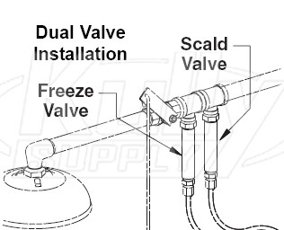 Bradley S45-1987 Freeze Kit (for Drench Showers)