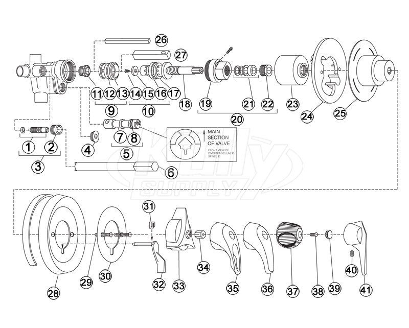 Symmons Temptrol Parts Breakdown