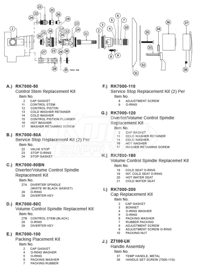 Zurn Z7220 Temp-Gard Shower Valve Parts Breakdown