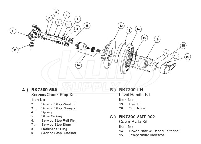 Zurn Z7300 Temp-Gard III Valve Parts Breakdown