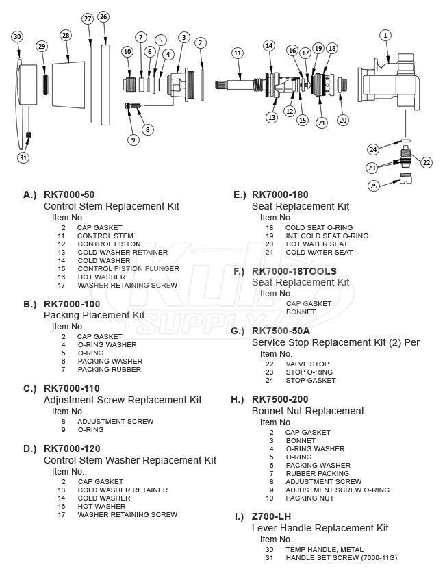 Zurn Z7500 Aqua-Panel Shower Unit Valve Parts Breakdown