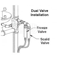 Bradley S45-1986 Freeze Kit (for Eyewashes)